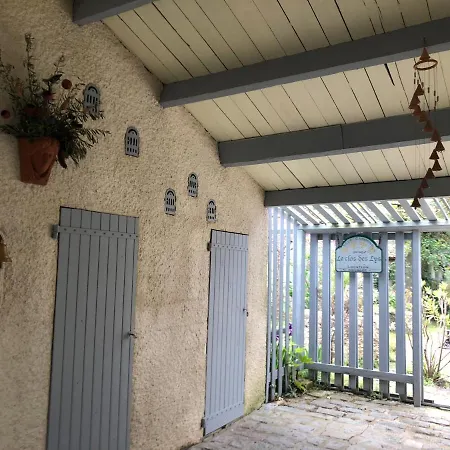 Le Clos Des Lys, Maison De Pays Raffinee Proche De La 奥雷龙圣乔治